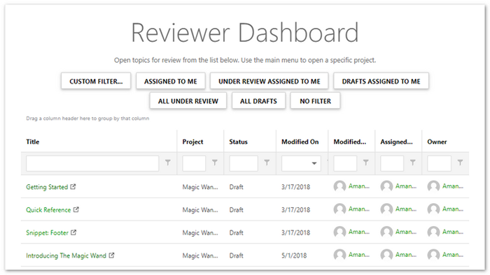Reviewer dashboard in ClickHelp