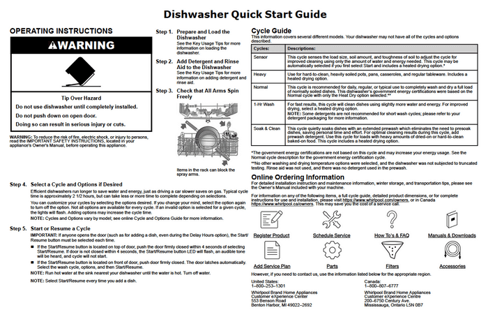 quick start guide example
