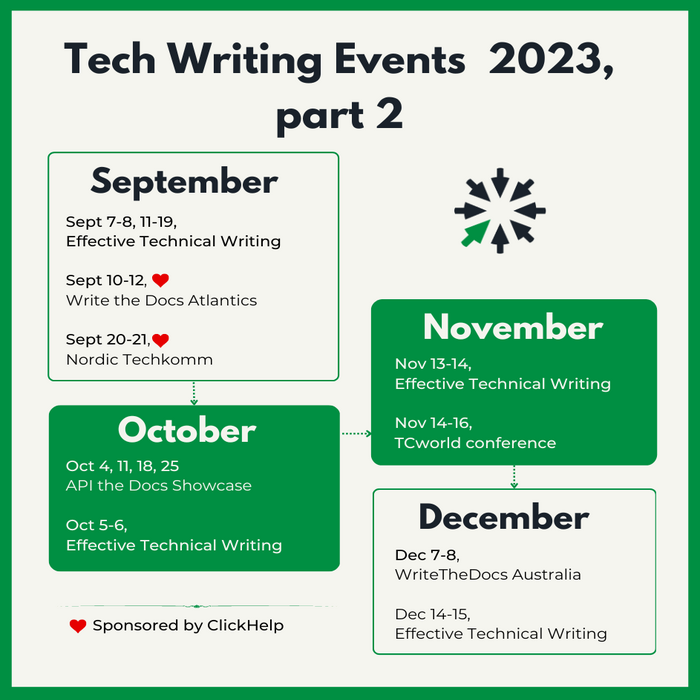 techwriting events 2023 part 2 infographics