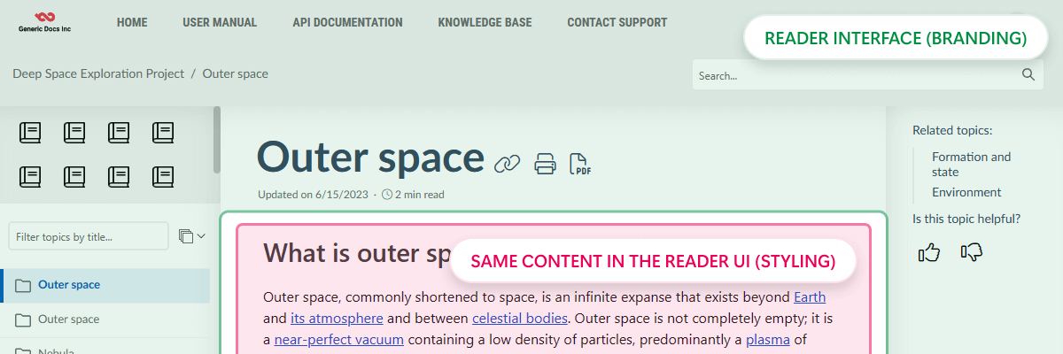 Annotated reader interface showing content area