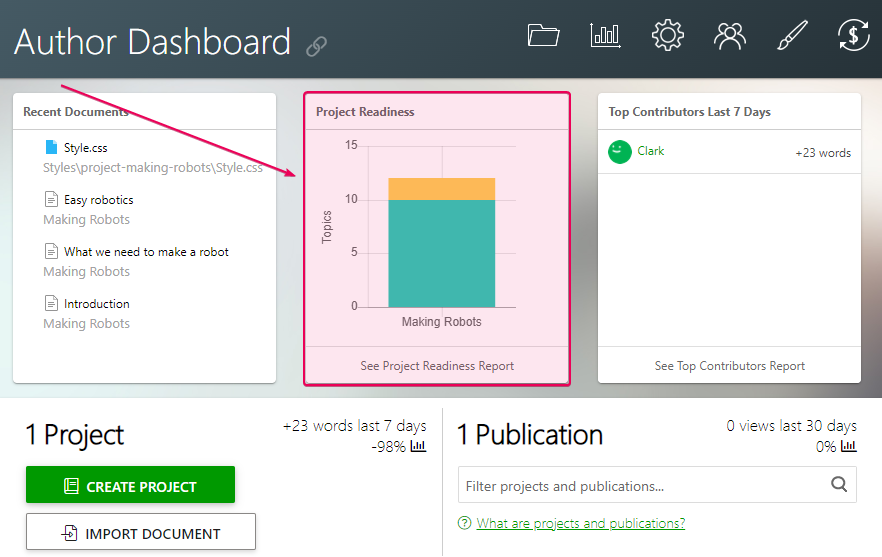Statistics section on the Author dashboard