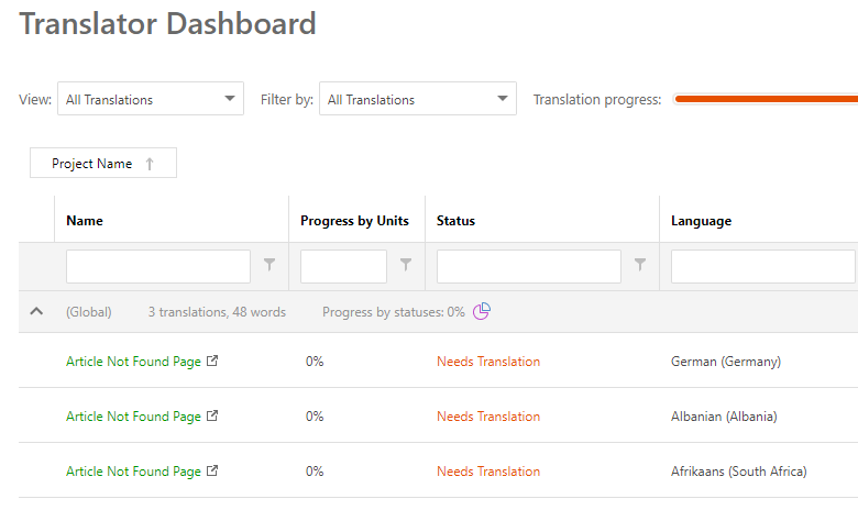The Translator Dashboard filtered to show 404 Not found pages