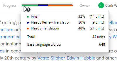 The Progress bar showing the breakdown by translation units states