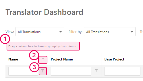 Grouping, sorting and filtering features on the Translator Dashboard