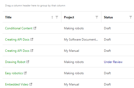 Grouping topics by projects and statuses