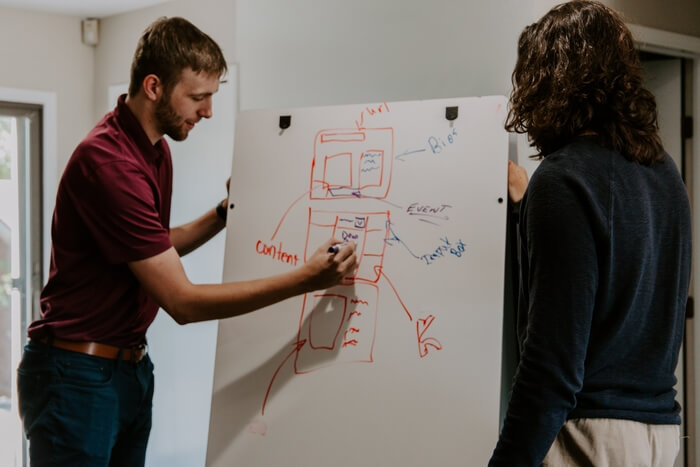 Document Design in Technical Writing