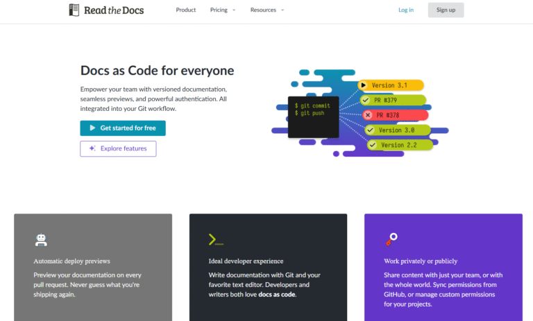Best Software Documentation Tools in 2026 | ClickHelp